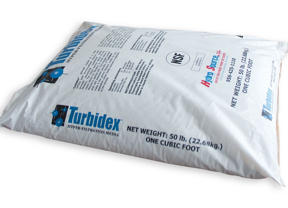 TURBIDEX